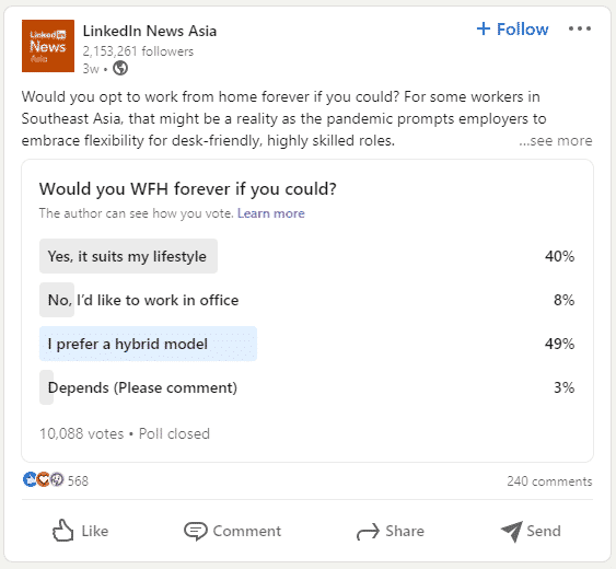 LinkedIn Asia hybrid poll